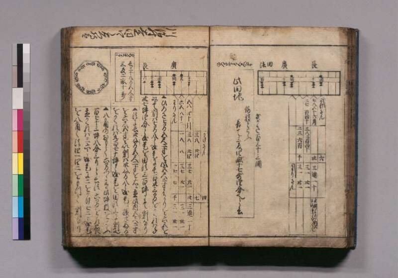 廣益(改筭)塵劫記大成 宝永六 東書文庫295.8-9 - ページ 42