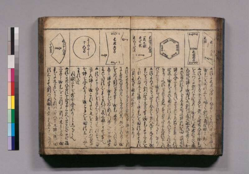 廣益(改筭)塵劫記大成 宝永六 東書文庫295.8-9 - ページ 43