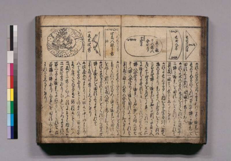 廣益(改筭)塵劫記大成 宝永六 東書文庫295.8-9 - ページ 44