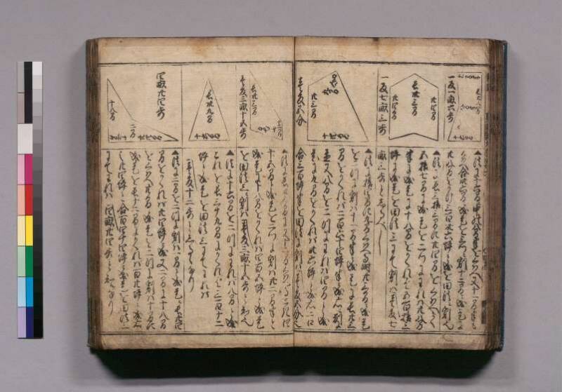 廣益(改筭)塵劫記大成 宝永六 東書文庫295.8-9 - ページ 45