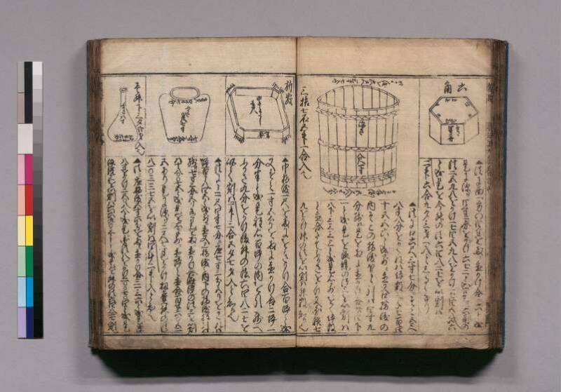 廣益(改筭)塵劫記大成 宝永六 東書文庫295.8-9 - ページ 53