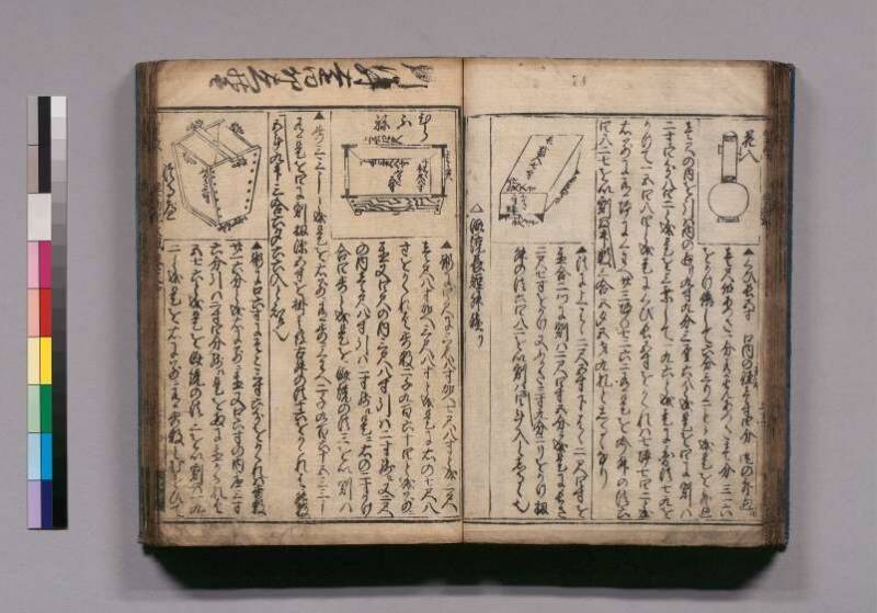 廣益(改筭)塵劫記大成 宝永六 東書文庫295.8-9 - ページ 54