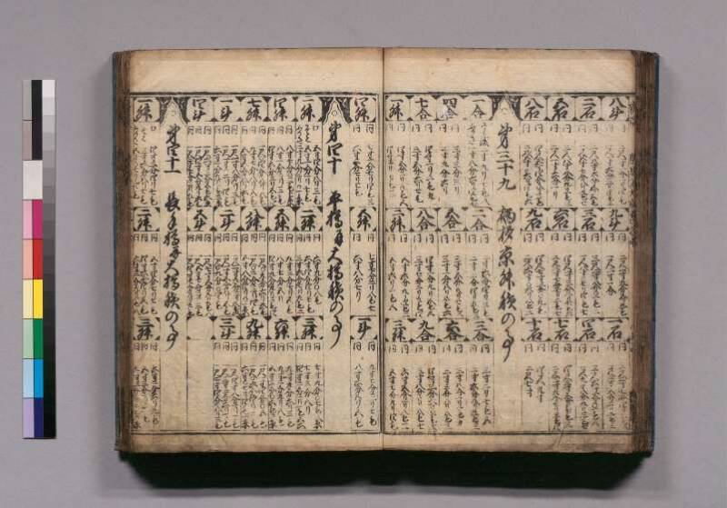 廣益(改筭)塵劫記大成 宝永六 東書文庫295.8-9 - ページ 56