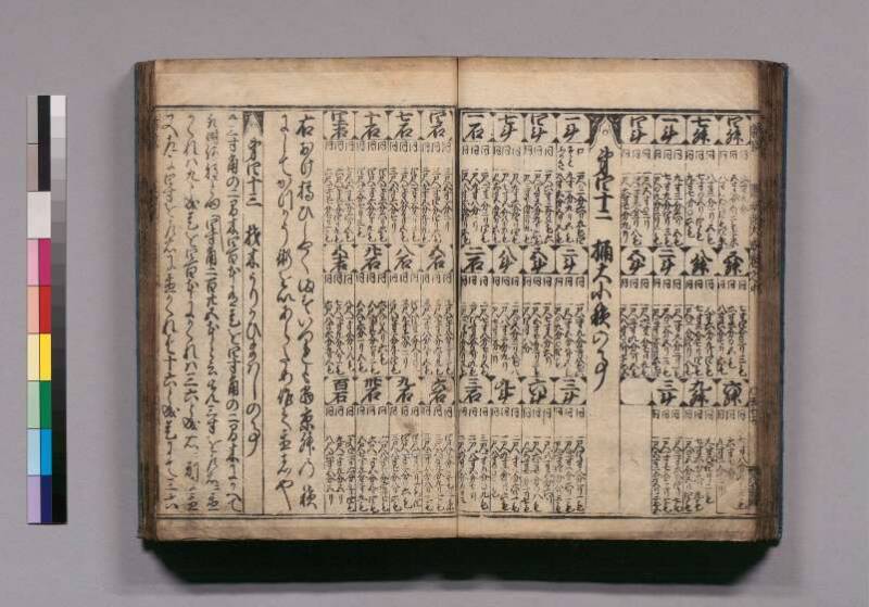 廣益(改筭)塵劫記大成 宝永六 東書文庫295.8-9 - ページ 57