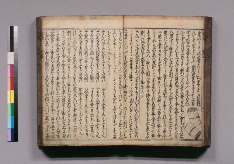 廣益(改筭)塵劫記大成 宝永六 東書文庫295.8-9 - ページ 60