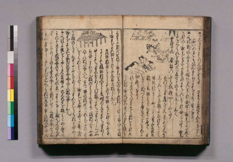 廣益(改筭)塵劫記大成 宝永六 東書文庫295.8-9 - ページ 62