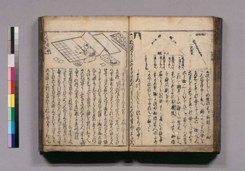 廣益(改筭)塵劫記大成 宝永六 東書文庫295.8-9 - ページ 65