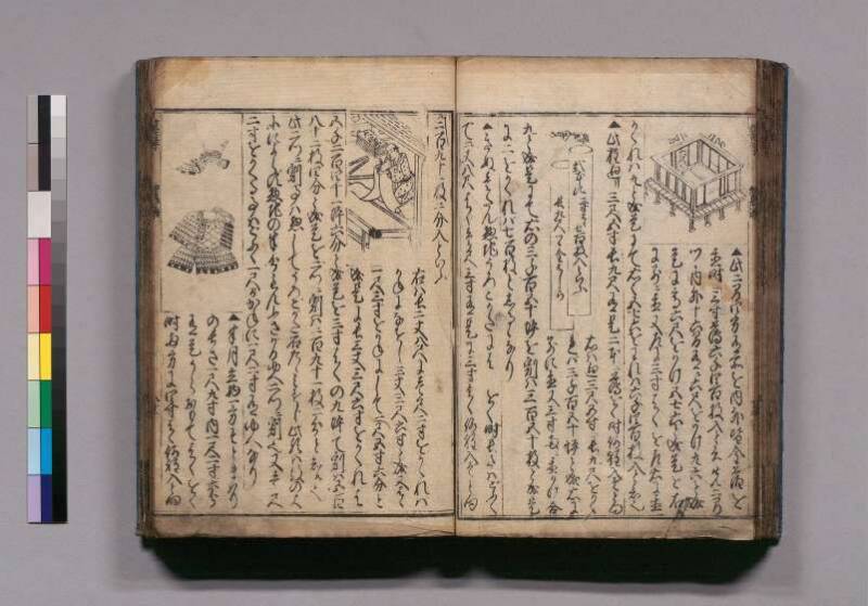 廣益(改筭)塵劫記大成 宝永六 東書文庫295.8-9 - ページ 66