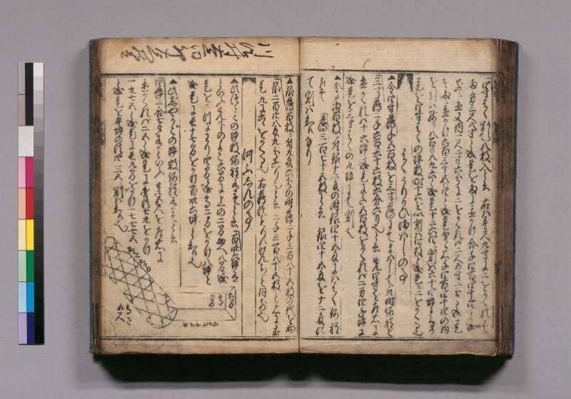 廣益(改筭)塵劫記大成 宝永六 東書文庫295.8-9 - ページ 67