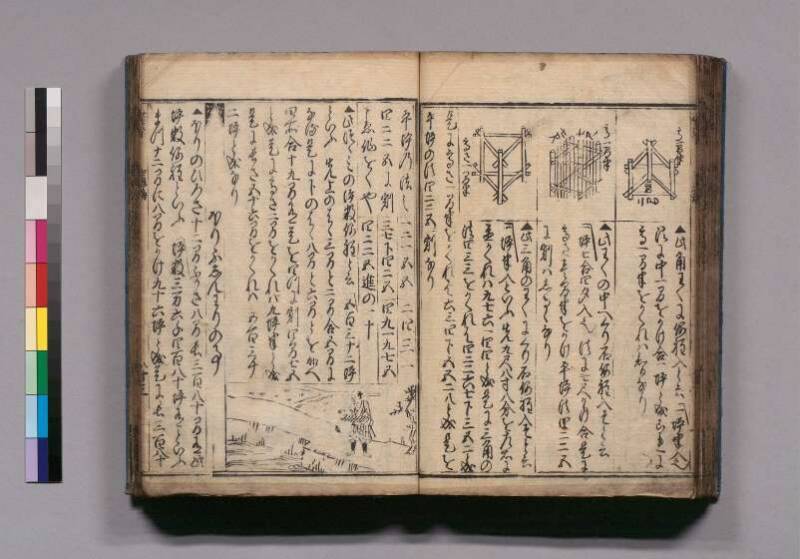 廣益(改筭)塵劫記大成 宝永六 東書文庫295.8-9 - ページ 68