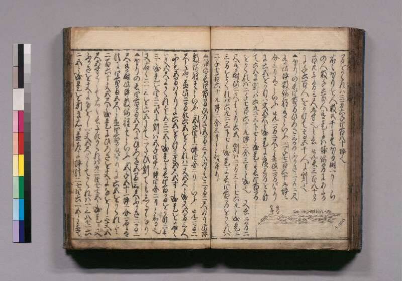 廣益(改筭)塵劫記大成 宝永六 東書文庫295.8-9 - ページ 69