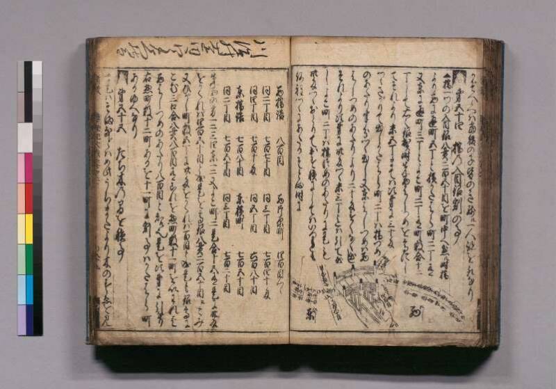 廣益(改筭)塵劫記大成 宝永六 東書文庫295.8-9 - ページ 74