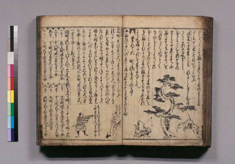 廣益(改筭)塵劫記大成 宝永六 東書文庫295.8-9 - ページ 75