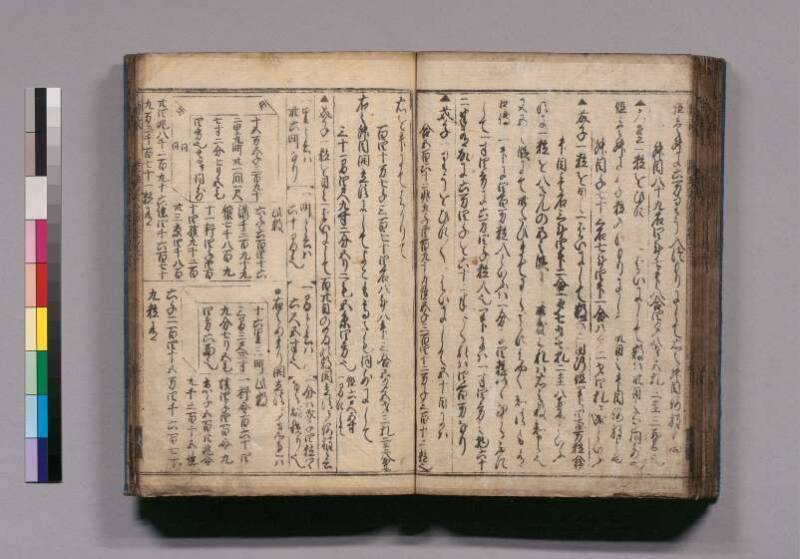 廣益(改筭)塵劫記大成 宝永六 東書文庫295.8-9 - ページ 78