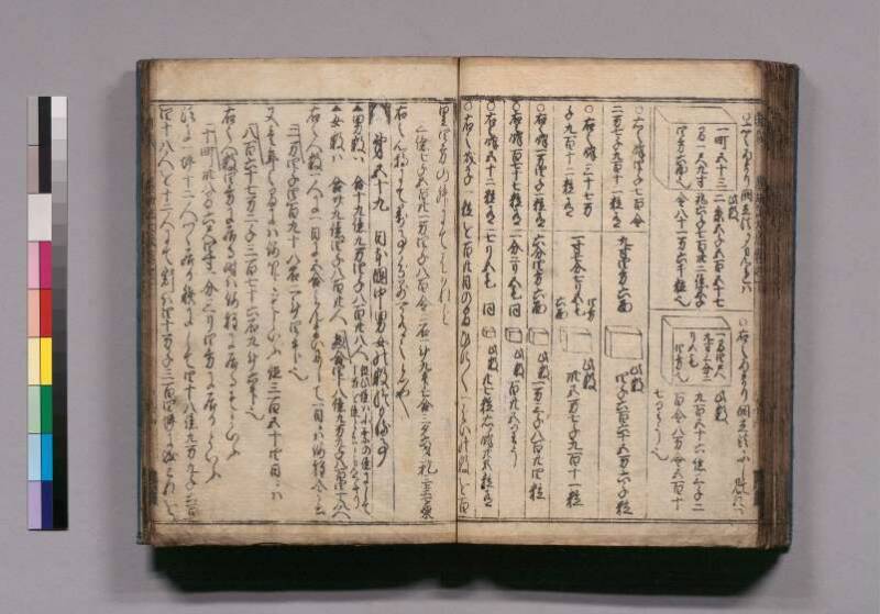 廣益(改筭)塵劫記大成 宝永六 東書文庫295.8-9 - ページ 79