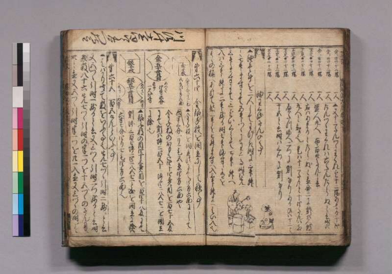 廣益(改筭)塵劫記大成 宝永六 東書文庫295.8-9 - ページ 81