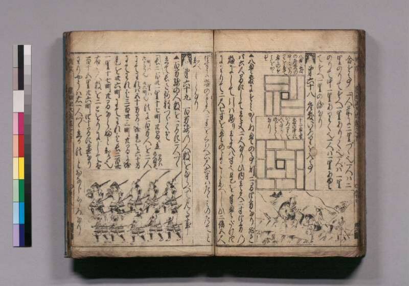 廣益(改筭)塵劫記大成 宝永六 東書文庫295.8-9 - ページ 83