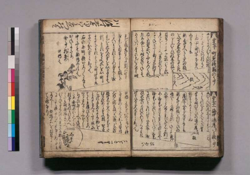 廣益(改筭)塵劫記大成 宝永六 東書文庫295.8-9 - ページ 84