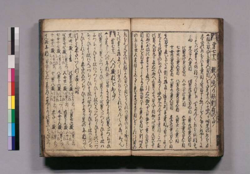 廣益(改筭)塵劫記大成 宝永六 東書文庫295.8-9 - ページ 85