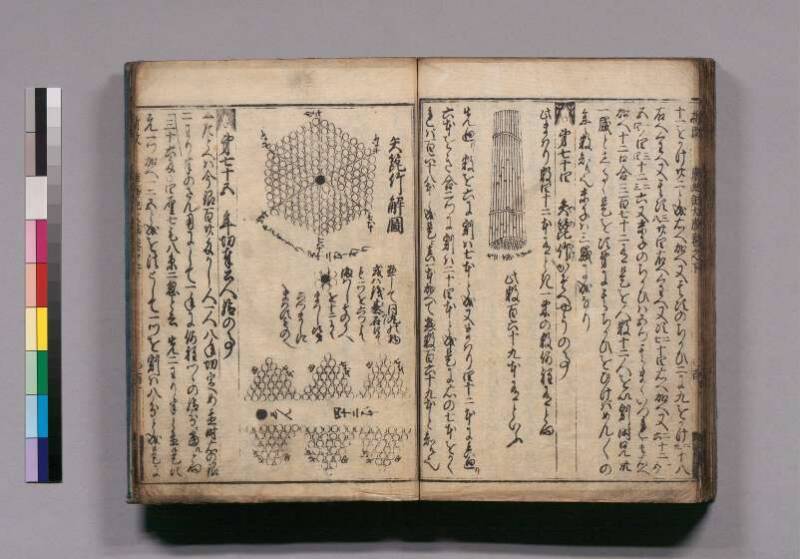 廣益(改筭)塵劫記大成 宝永六 東書文庫295.8-9 - ページ 86