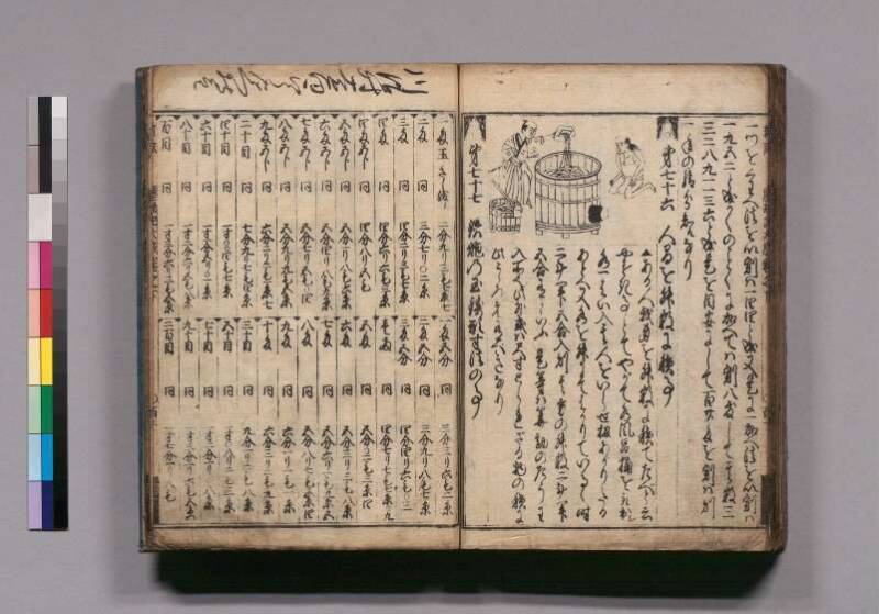 廣益(改筭)塵劫記大成 宝永六 東書文庫295.8-9 - ページ 87