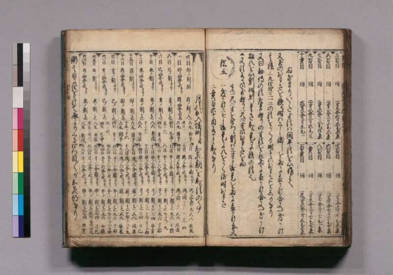 廣益(改筭)塵劫記大成 宝永六 東書文庫295.8-9 - ページ 88