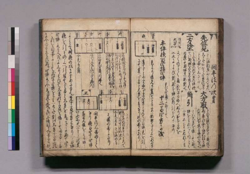 廣益(改筭)塵劫記大成 宝永六 東書文庫295.8-9 - ページ 89