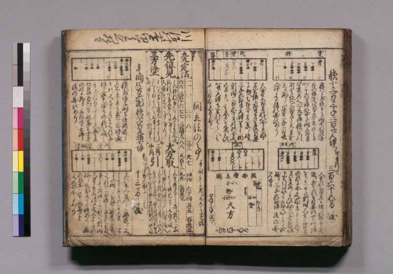 廣益(改筭)塵劫記大成 宝永六 東書文庫295.8-9 - ページ 90