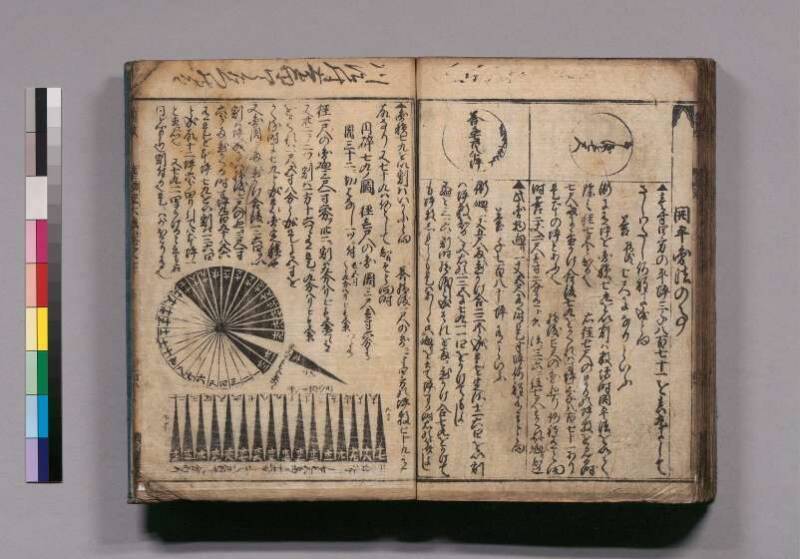 廣益(改筭)塵劫記大成 宝永六 東書文庫295.8-9 - ページ 93