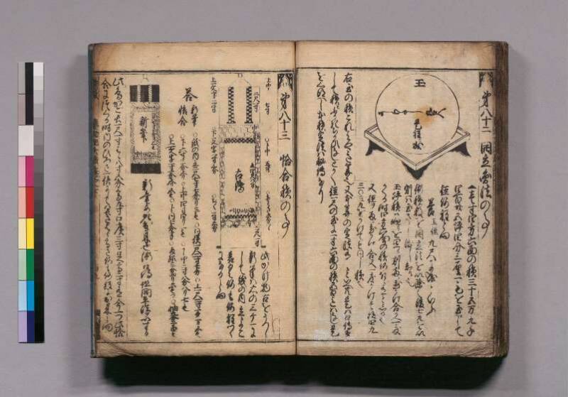 廣益(改筭)塵劫記大成 宝永六 東書文庫295.8-9 - ページ 94