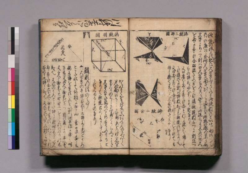 廣益(改筭)塵劫記大成 宝永六 東書文庫295.8-9 - ページ 96