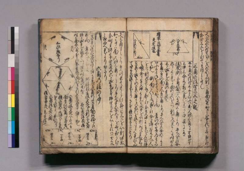 廣益(改筭)塵劫記大成 宝永六 東書文庫295.8-9 - ページ 98
