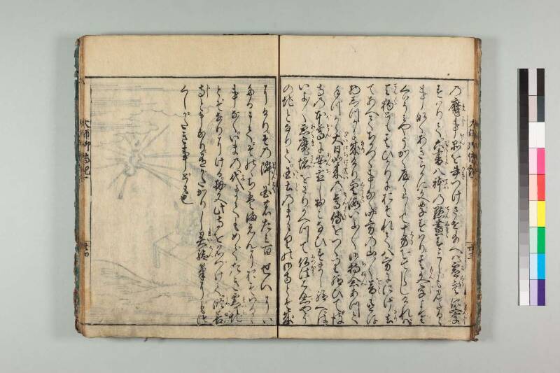 弘法大師御傳記 - ページ 30
