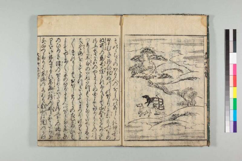 弘法大師御傳記 - ページ 150