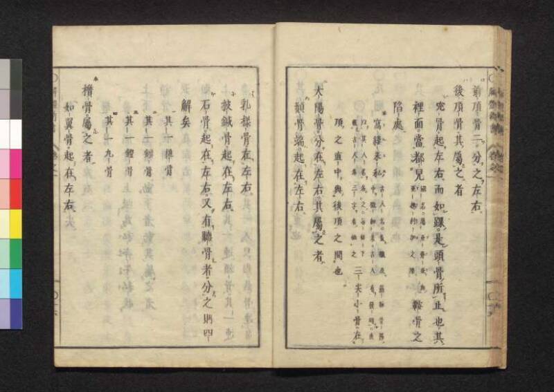 解体新書 - ページ 60