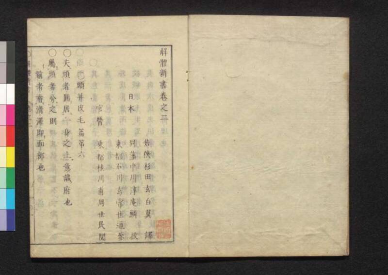 解体新書 - ページ 71
