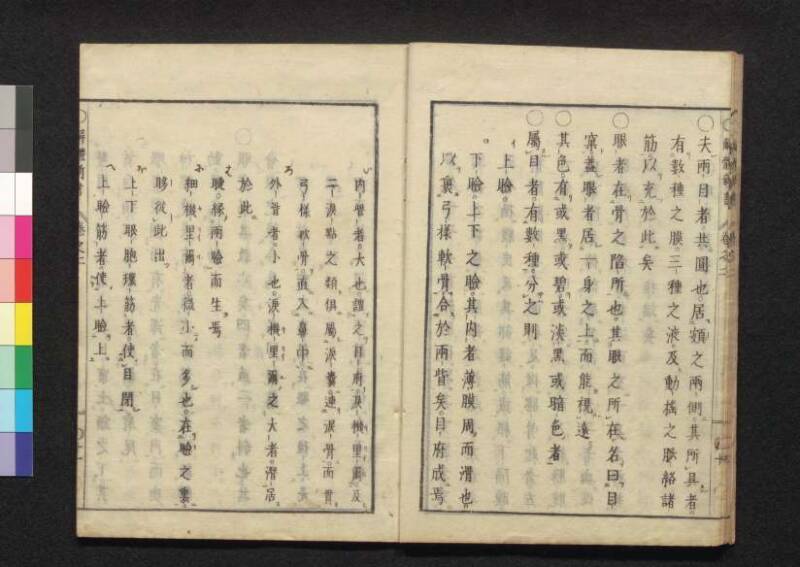 解体新書 - ページ 81