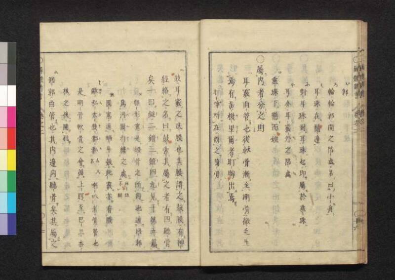解体新書 - ページ 87