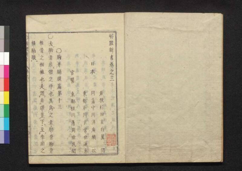 解体新書 - ページ 97