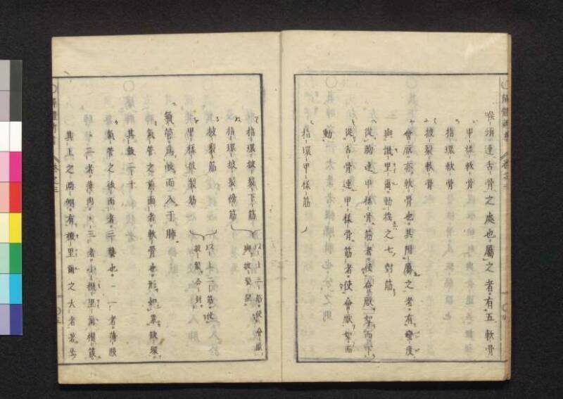 解体新書 - ページ 101