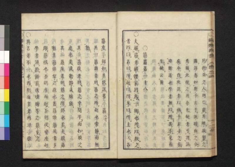 解体新書 - ページ 138