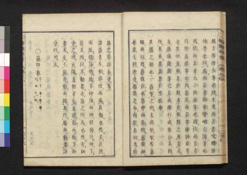 解体新書 - ページ 139