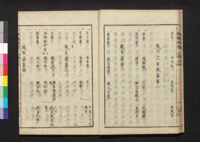 解体新書 - ページ 140