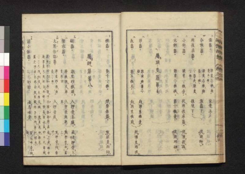 解体新書 - ページ 142