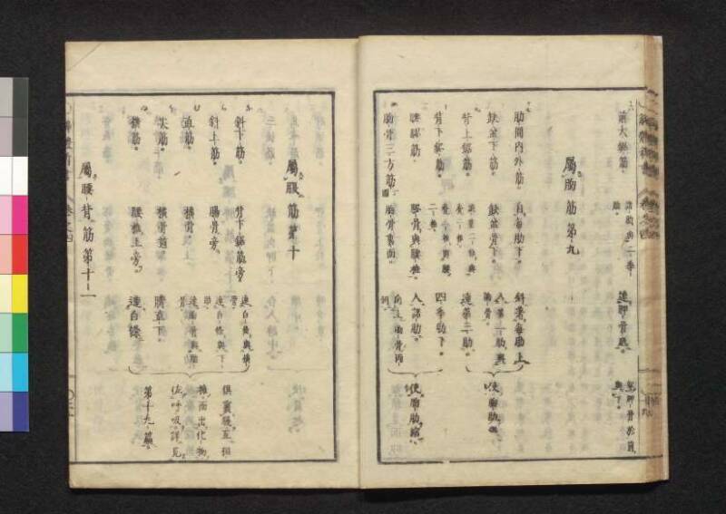 解体新書 - ページ 143