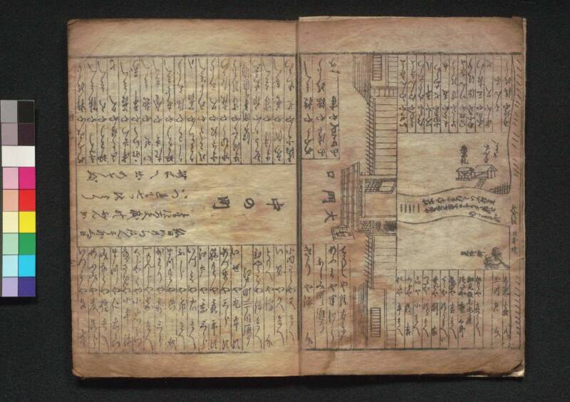 新吉原細見／勝良影（蔦屋、1780年七月） - ページ 4