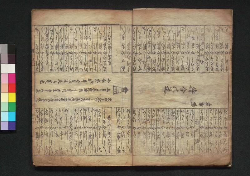 新吉原細見／勝良影（蔦屋、1780年七月） - ページ 5