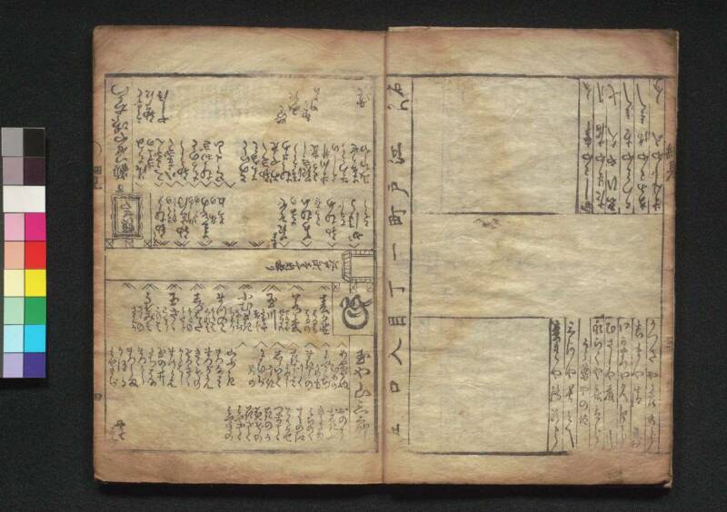 新吉原細見／勝良影（蔦屋、1780年七月） - ページ 6