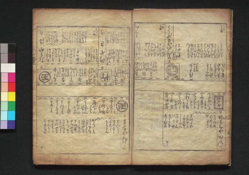 新吉原細見／勝良影（蔦屋、1780年七月） - ページ 8