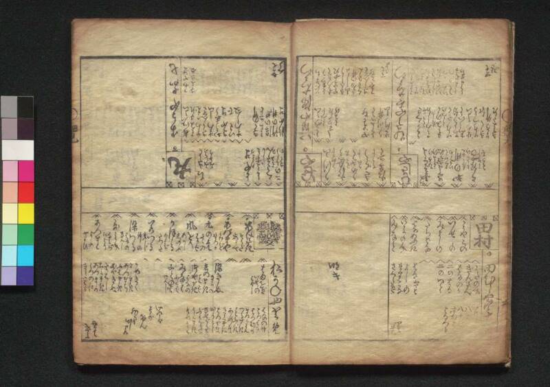 新吉原細見／勝良影（蔦屋、1780年七月） - ページ 9